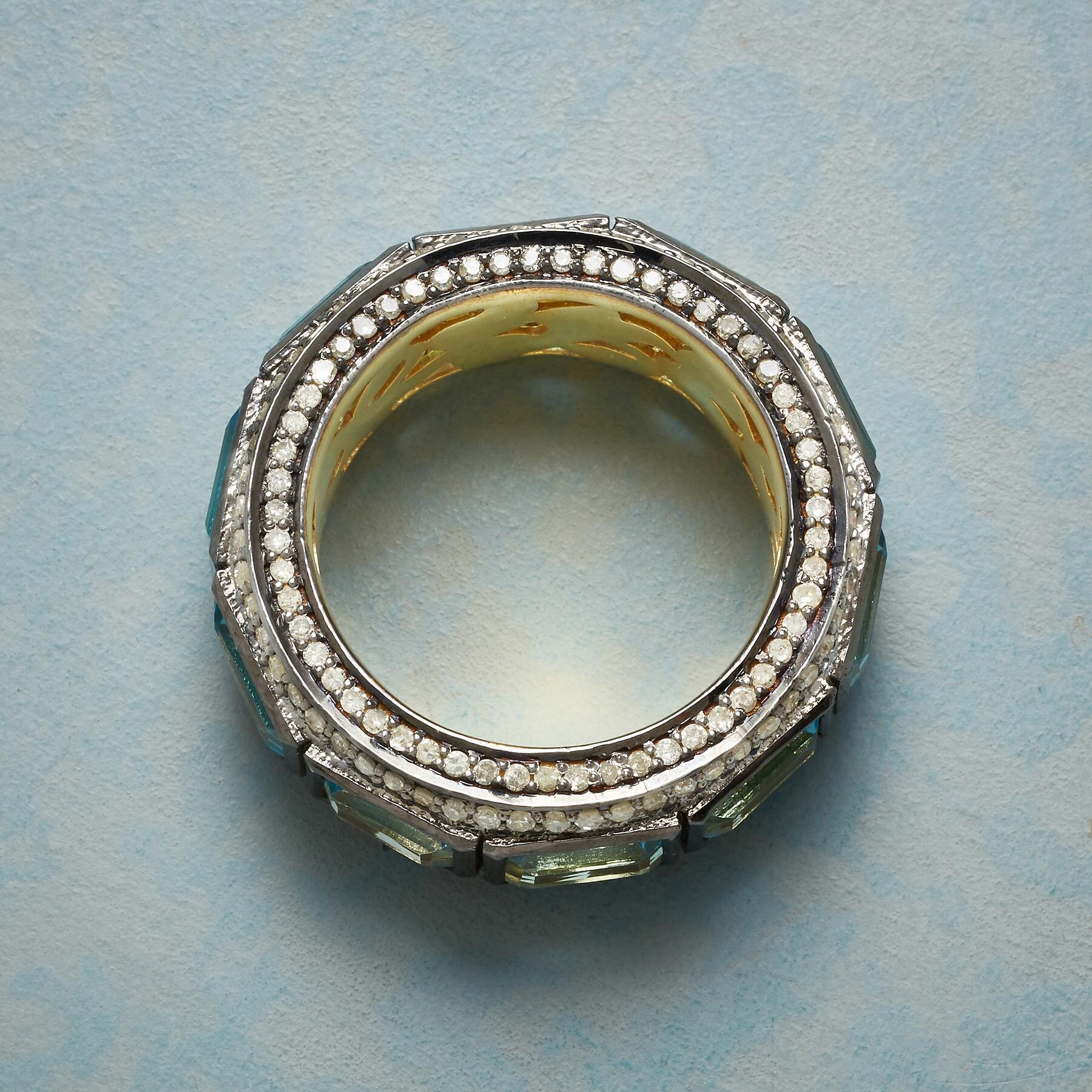 Perimeters Topaz Ring - Sundance Living