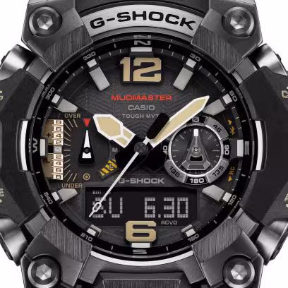GWGB1000-1A