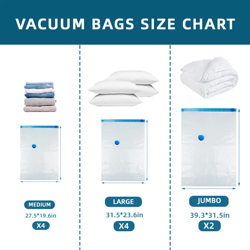 Household Turbo Compression Vacuum Packing Storage Bags