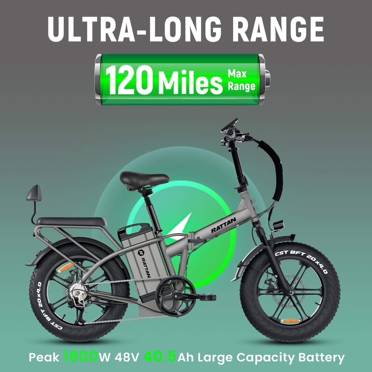 Rattan LM/LF PRO/Ultra Bicicletta Elettrica Pieghevole per Adulti, Batteria Rimovibile 48V 40,5Ah/18Ah, Autonomia 195 km /120 km, 2 Posti, Freni Idraulici, Pneumatici Fat 20