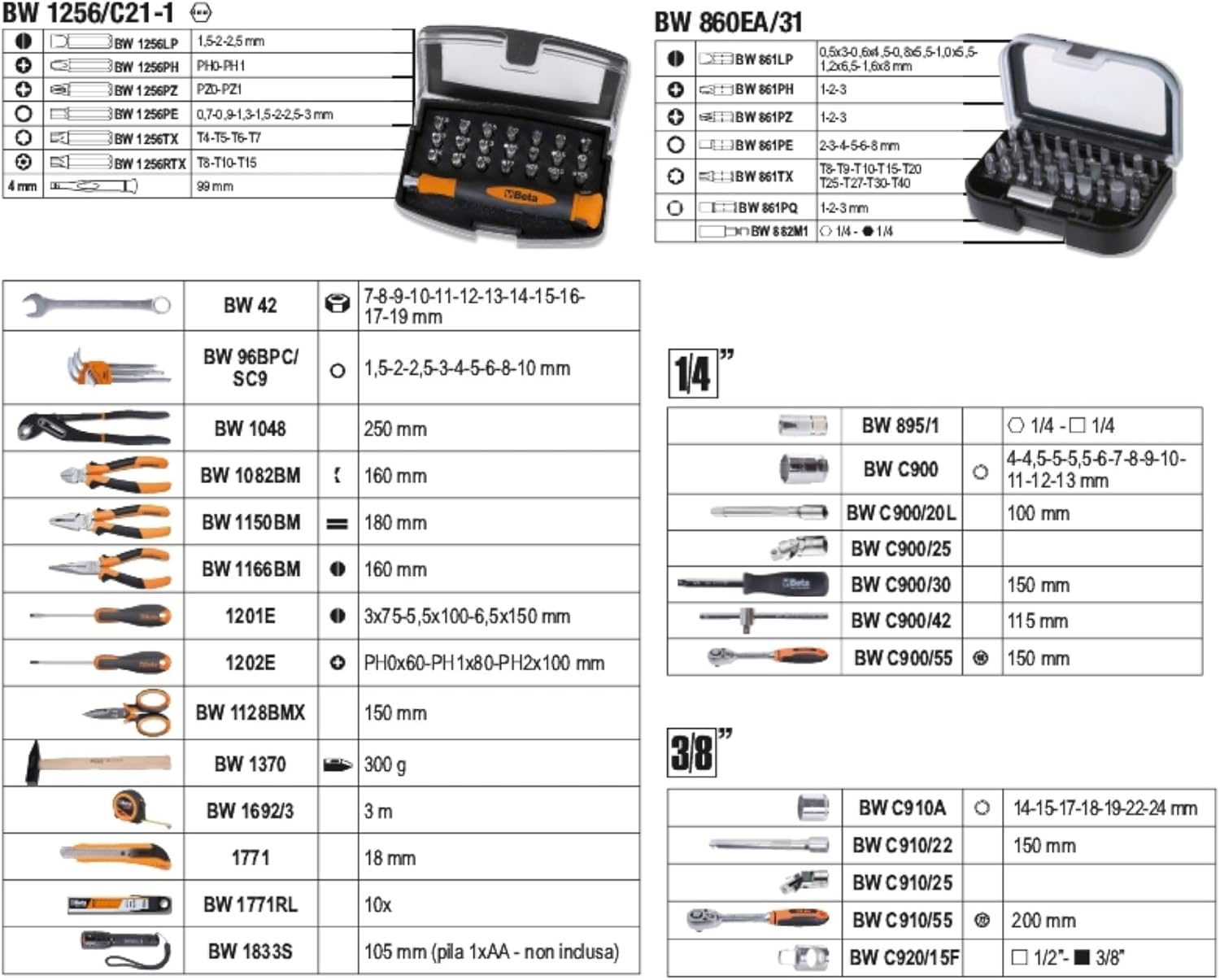 Beta BW 2054E-128 �?Valigia in Plastica con Assortimento di 128 Utensili per Manutenzione Generale
