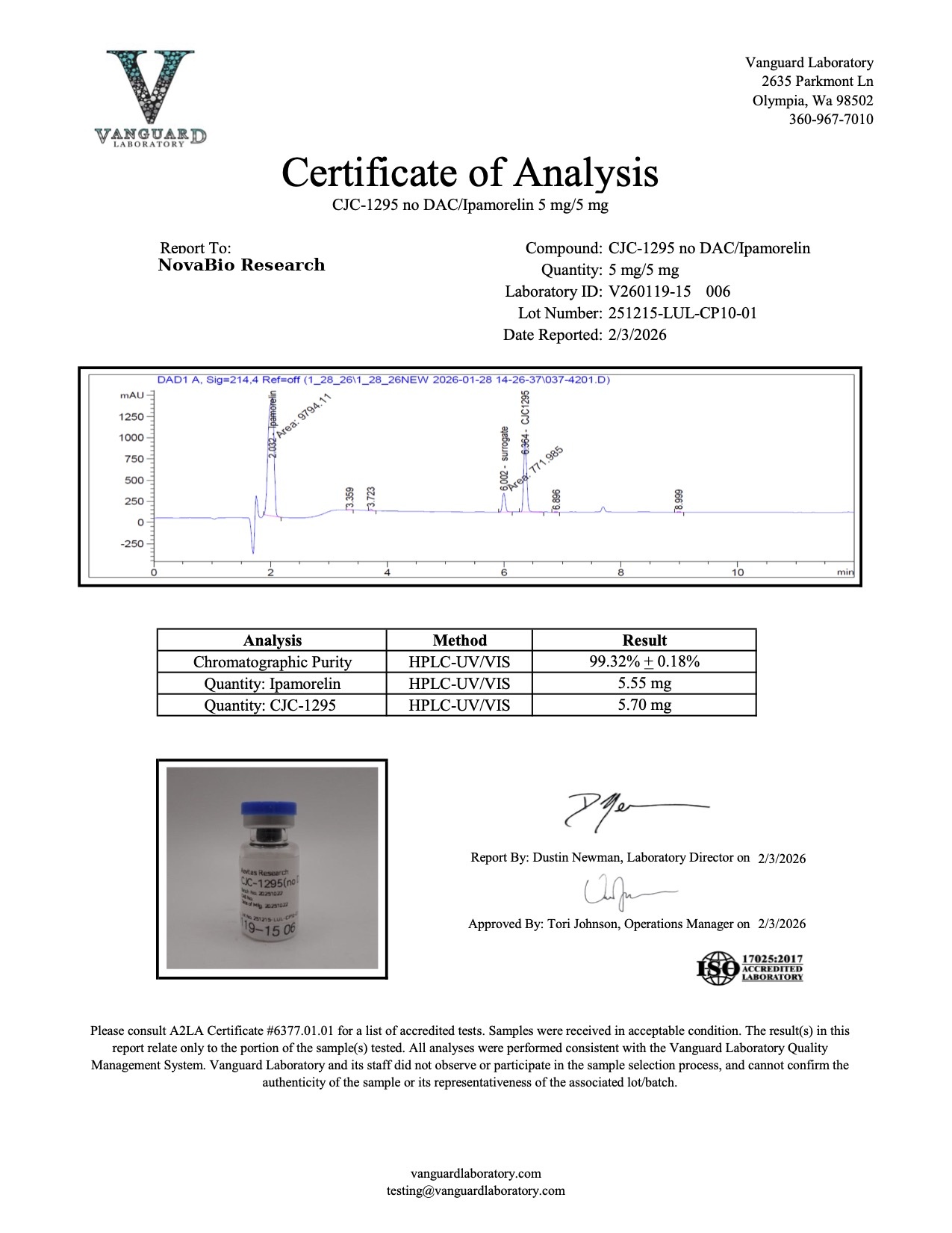 CP10 | CJC-1295 No DAC + Ipamorelin Blend 10mg × 10 Vials