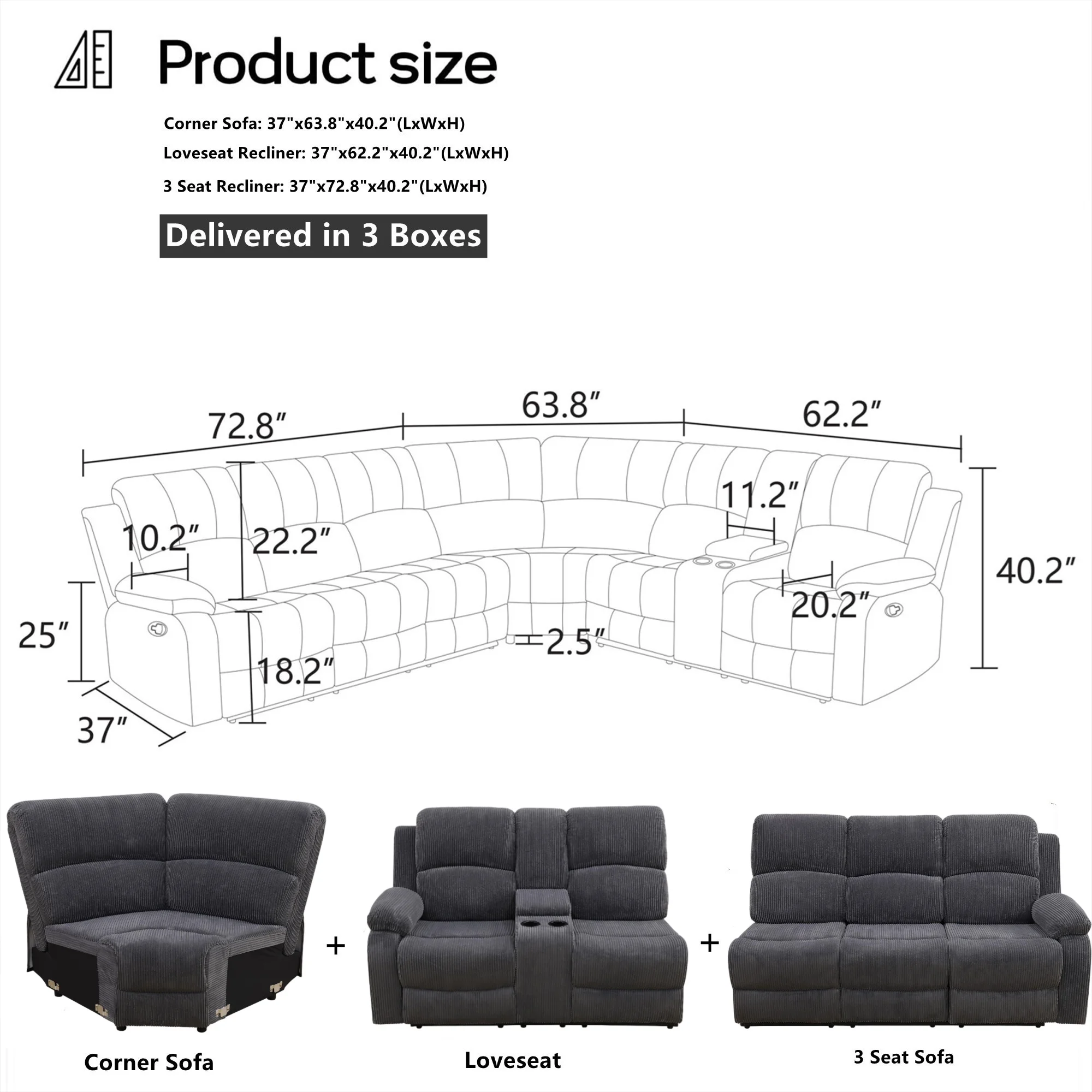Aukfa 3 - Piece Recliner Sofa Set, 6 Seat Sectional Couch with Cup Holders&Storage Console, Gray