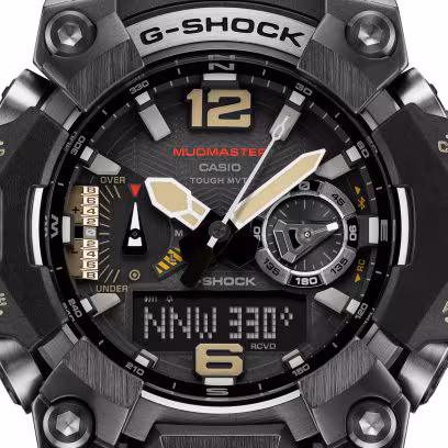 GWGB1000-1A