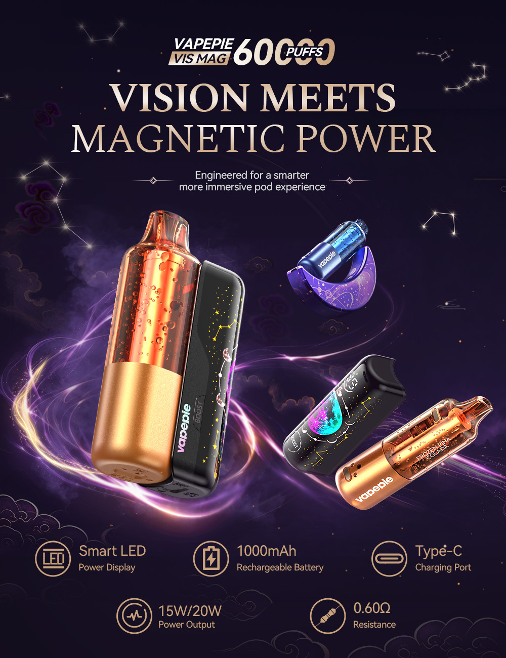 Technologický přehled VAPEPIE VIS MAG