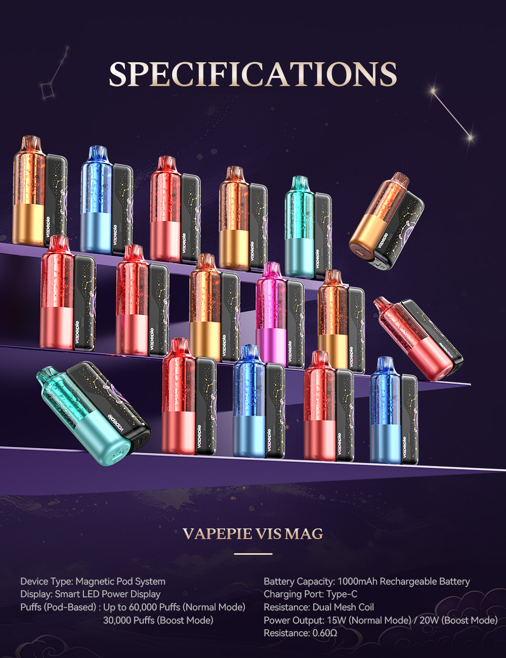 Kompletní technický přehled VAPEPIE VIS MAG