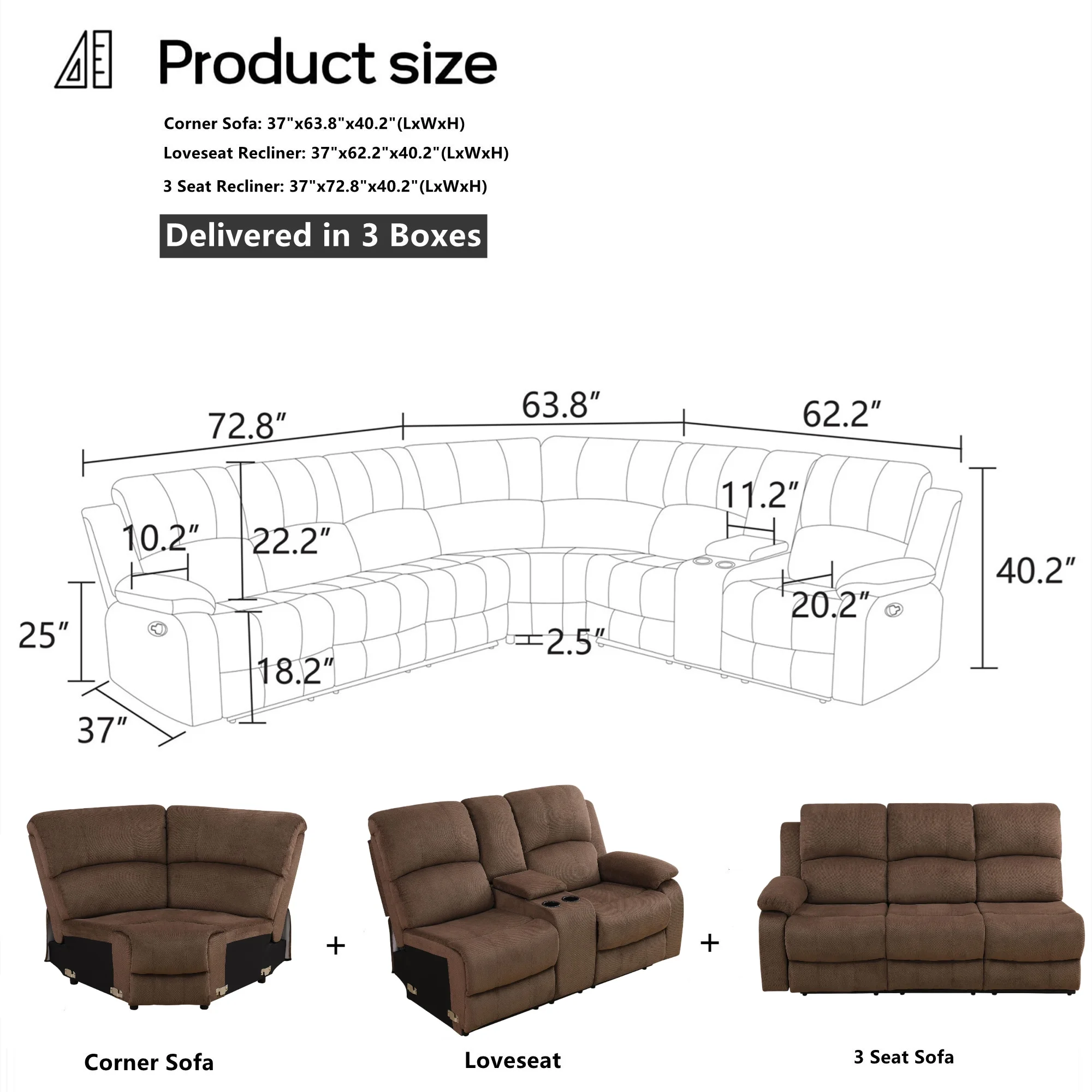 Aukfa 3 - Piece Recliner Sofa Set, 6 Seat Sectional Couch with Cup Holders&Storage Console, Gray