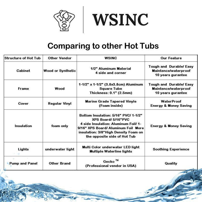 WSINC 3 - Person 27 - Jet Acrylic Rectangular Hot Tub with Ozonator in Oak